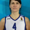 Ina  Bukauskienė