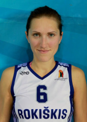 Ieva  Rudokaitė