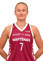 Indrė  Keršulytė