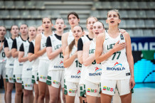 Jaunimo rinktinių vasara: 7 čempionatai, vienas jų – Lietuvoje