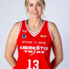 Laura  Želnytė