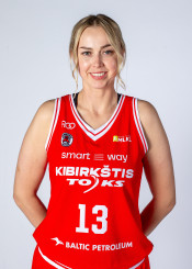 Laura  Želnytė
