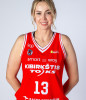 Laura  Želnytė